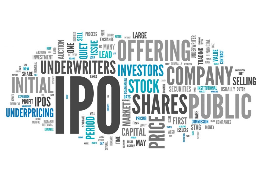 IPO Word CLoud